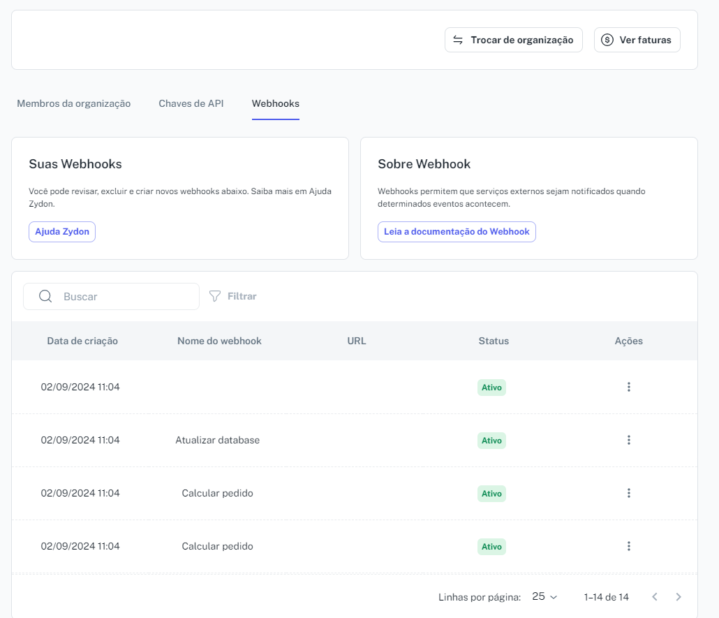 Exemplo de listagem de webhooks