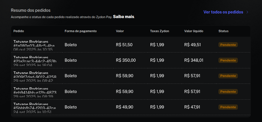 Tabela de Pedidos