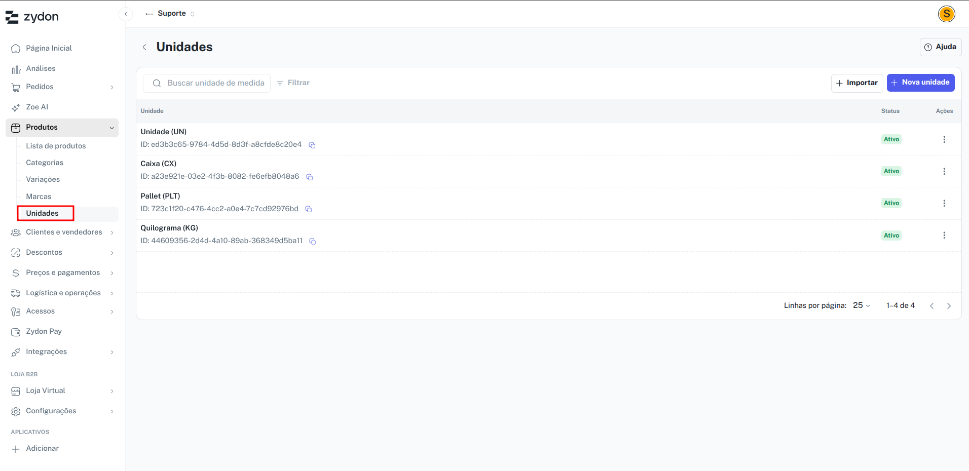 Tela de Unidades no Zydon Admin