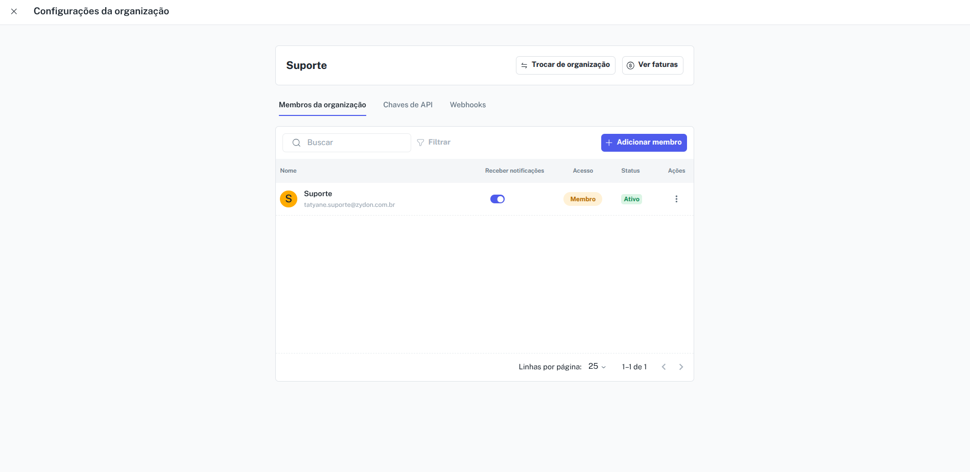 Tela de gerenciamento de membros ativos